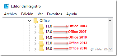 Regedit: ramas del registro de las versiones de Outlook
